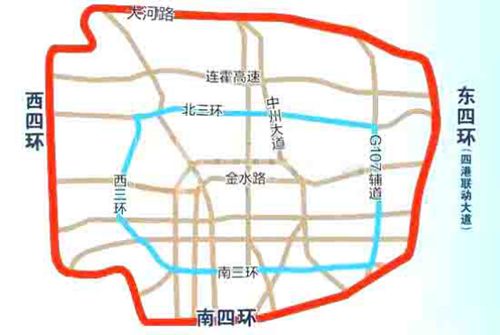  郑在限行第一天，新能源将成为最大赢家