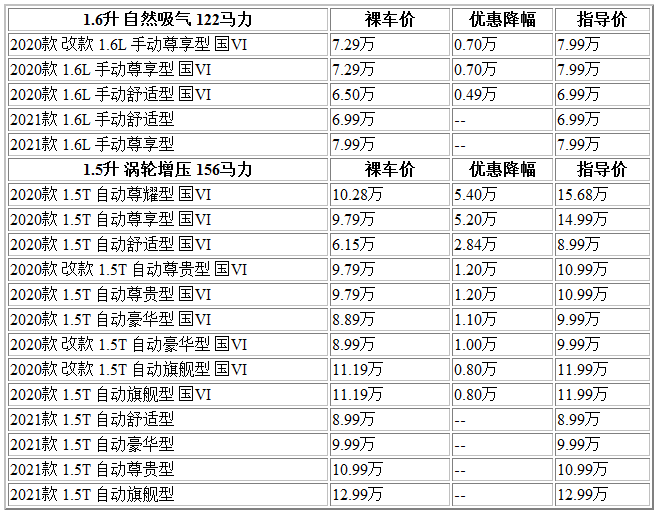 300 风行.png