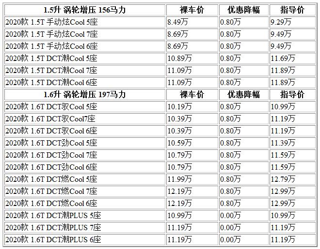 300 捷途.jpg