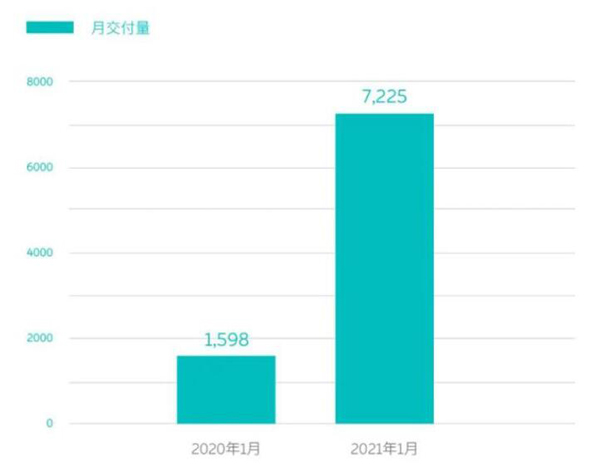 QQ截图20210201180311.jpg