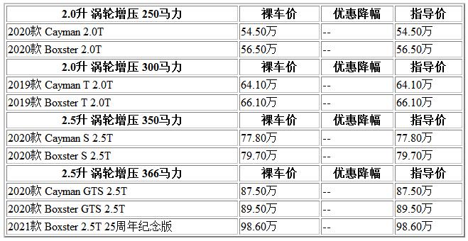 300 保时捷.jpg