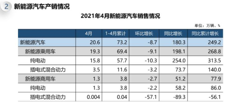 微信截图_20210513145845.png