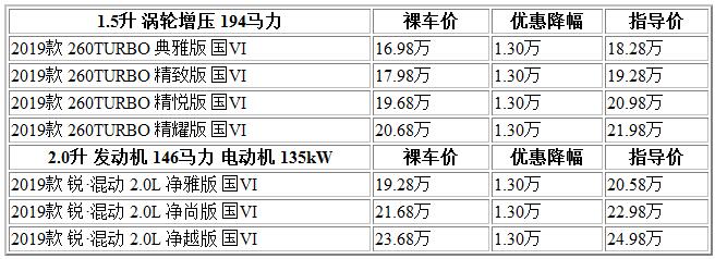 300 东本.jpg