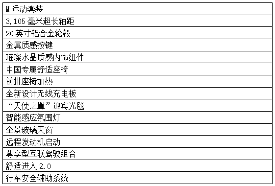 微信截图_20220401115558.png