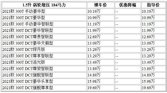 300 思皓.png