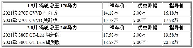 300 起亚.jpg