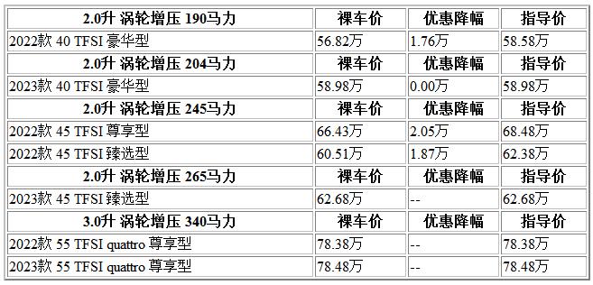 300 奥迪.jpg