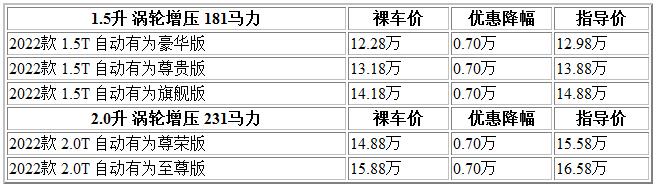 300 荣威RX5 max.jpg
