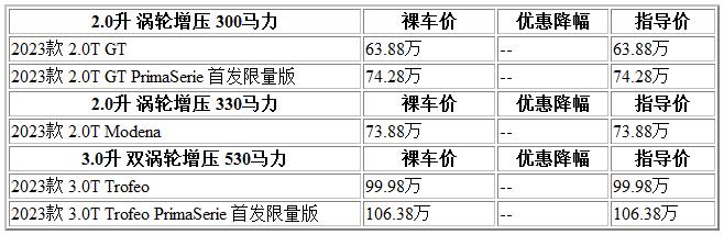 300 玛莎.jpg