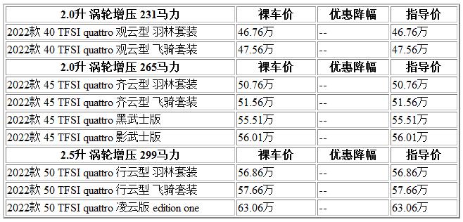 300 奥迪Q6.jpg