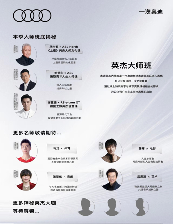 1英杰大师班班底介绍.jpeg