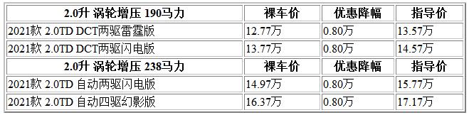 300 吉利.jpg