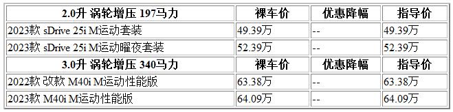 300 宝马Z4.jpg