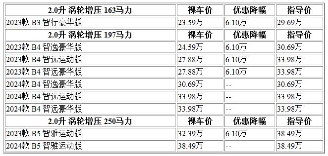 300 沃尔沃.jpg