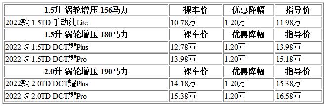 300 领克02.jpg
