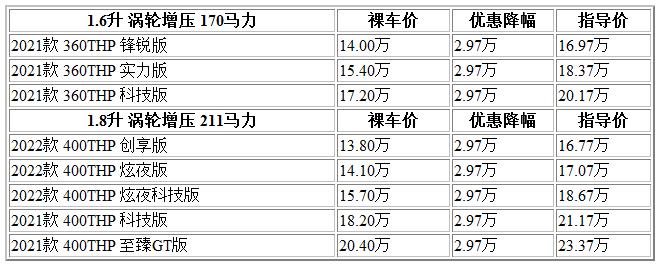 300 标致.jpg