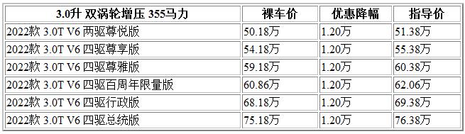 300 林肯.jpg