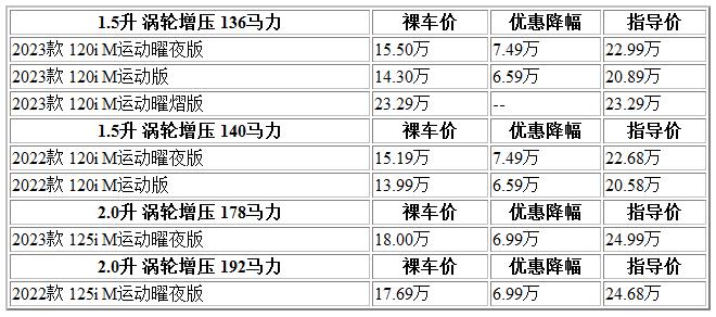 300 宝马.jpg