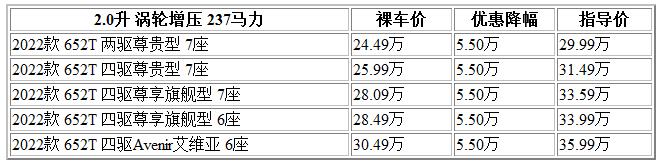300 昂科旗.jpg
