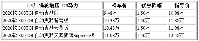 300 荣威.jpg