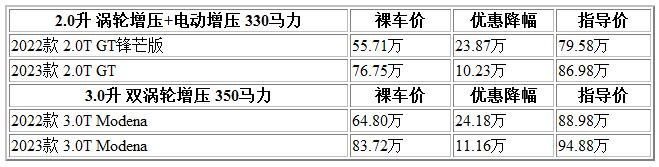 300 玛莎.jpg