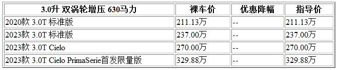 300 玛莎.jpg