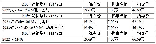 300 宝马X4.jpg