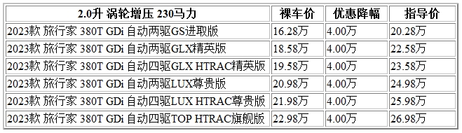 300 胜达.jpg