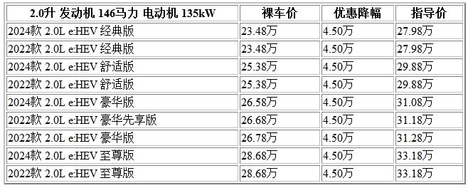 300 艾力绅.jpg