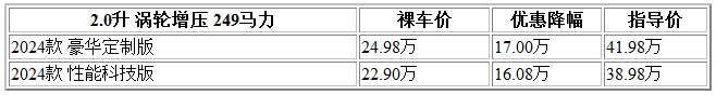 300 发现.jpg