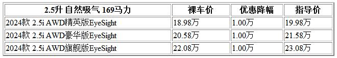 300 斯巴鲁.jpg