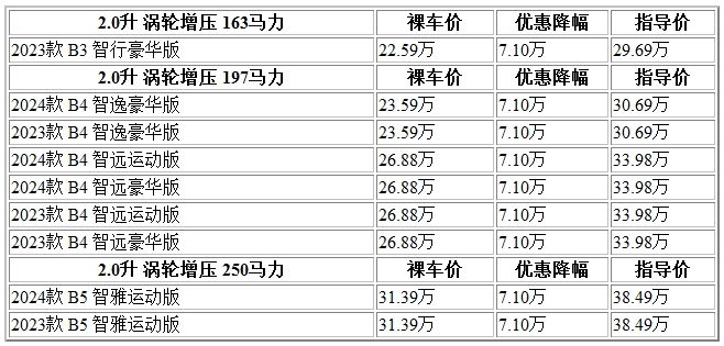 300 沃尔沃.jpg
