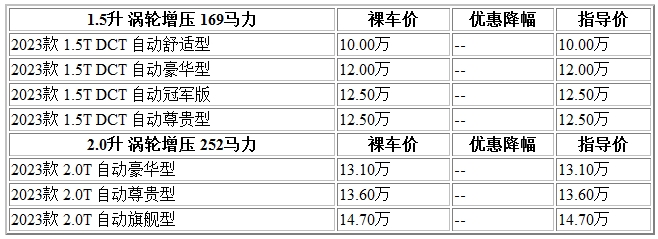 300 奔腾.jpg