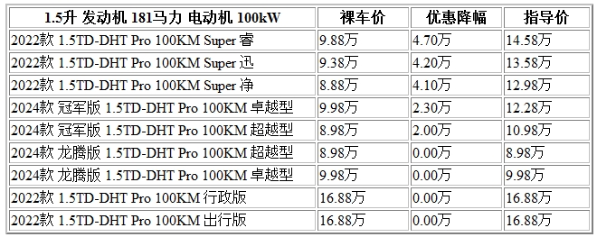 300 吉利.jpg