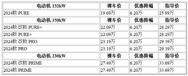 300 大众id6.png