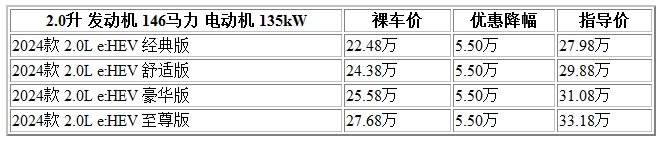 600 艾力绅.jpg