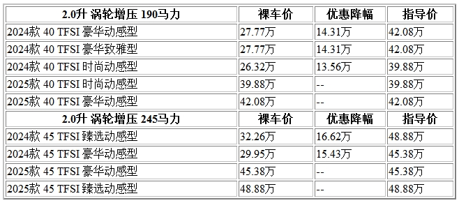 600 奥迪.jpg
