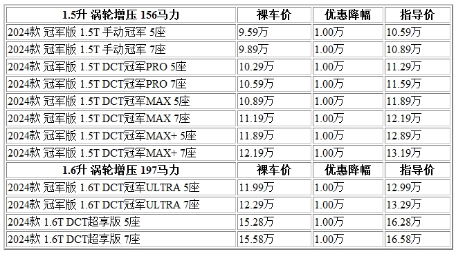300 捷途X70.jpg