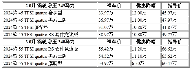 300 奥迪.jpg