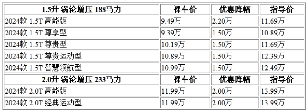 300 changan.jpg
