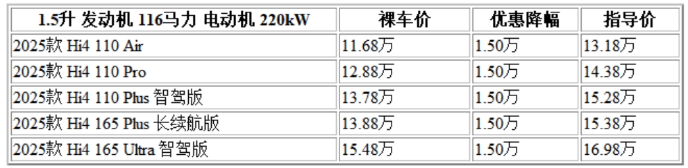 300 哈弗.jpg