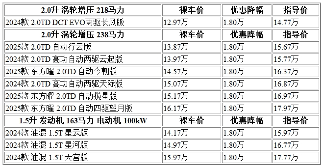 1756101393762809.jpg 星越L 1.jpg