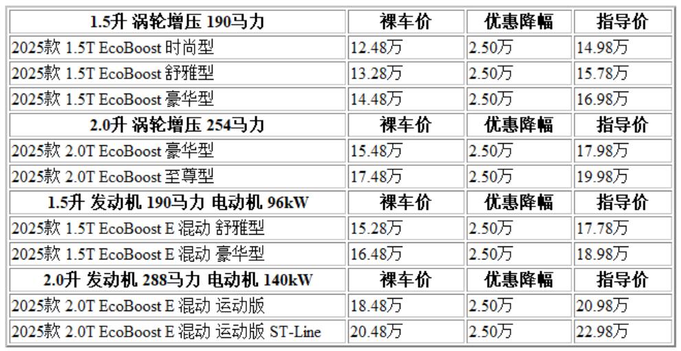 1760001570424928.jpg 300 蒙迪欧‘.jpg