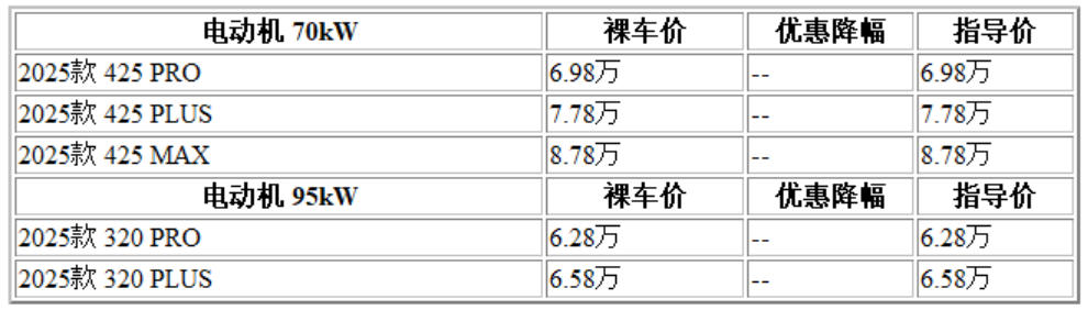 1760002418468395.jpg 300 极狐T1.jpg